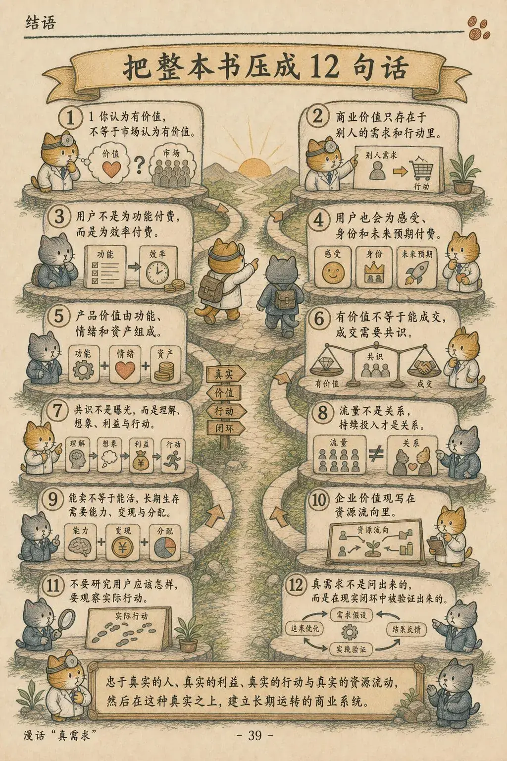 第 39 页